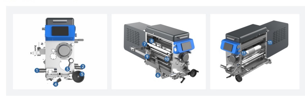 HCF350 and HCF450 functional module details